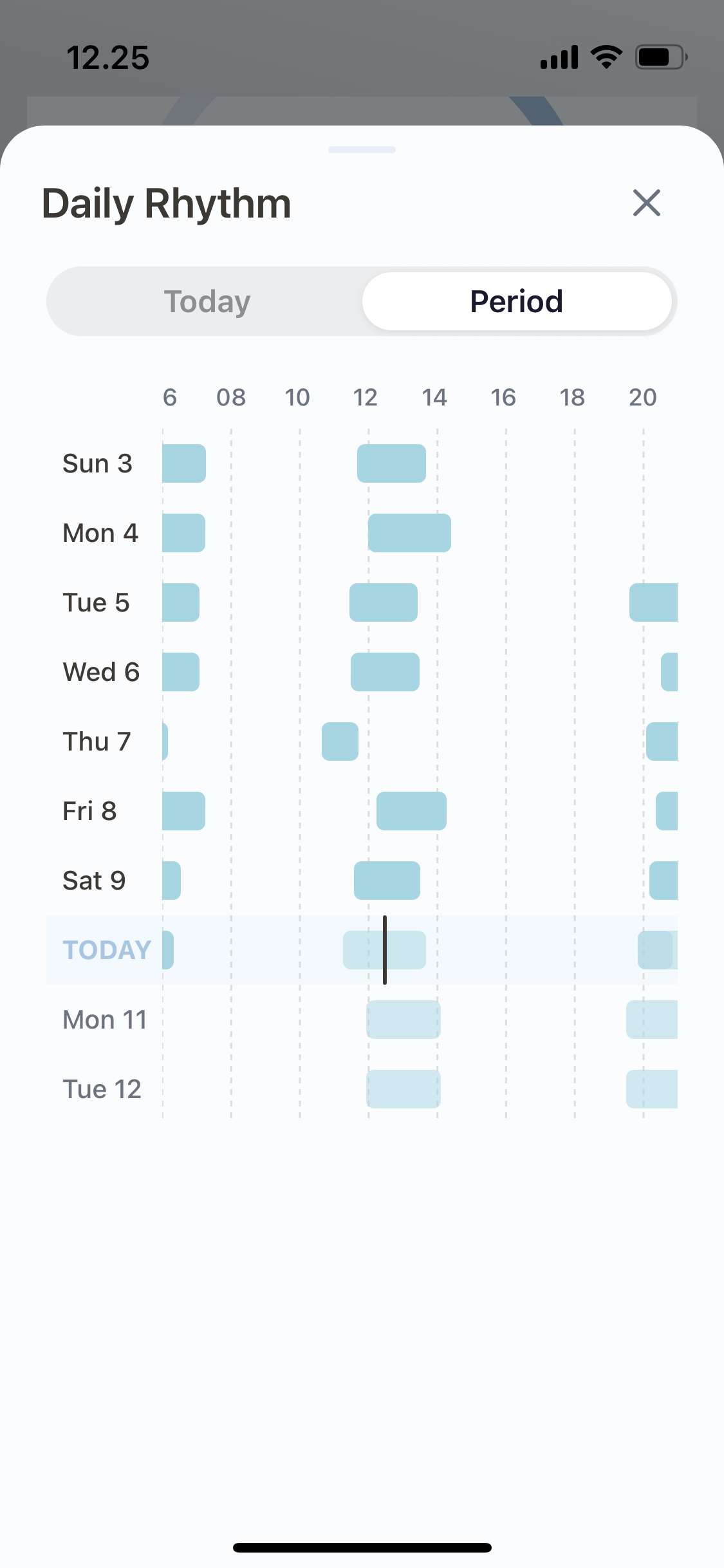 The daily rhythm view: ten days of sleep blocks side by side